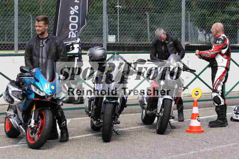 /41 06.08.2025 FREERIDE Training ADR/Impressionen
